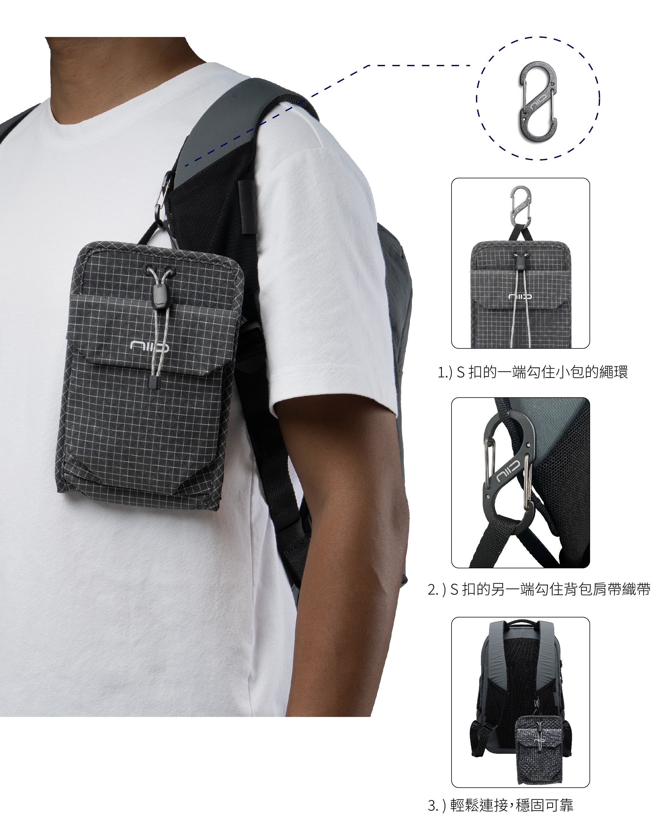 香港行貨 NIID NII43 NEO EDC Compact NOMAD Pouch — Magnetic Quick-Release Sling Bag 型格輕便斜孭袋