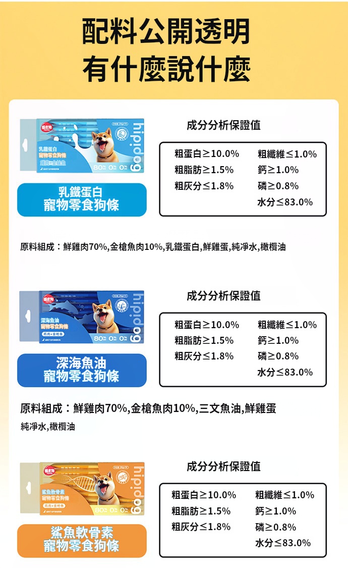 狗狗零食 功能性肉泥 中小型犬營養補水 寵物食品 平行進口
