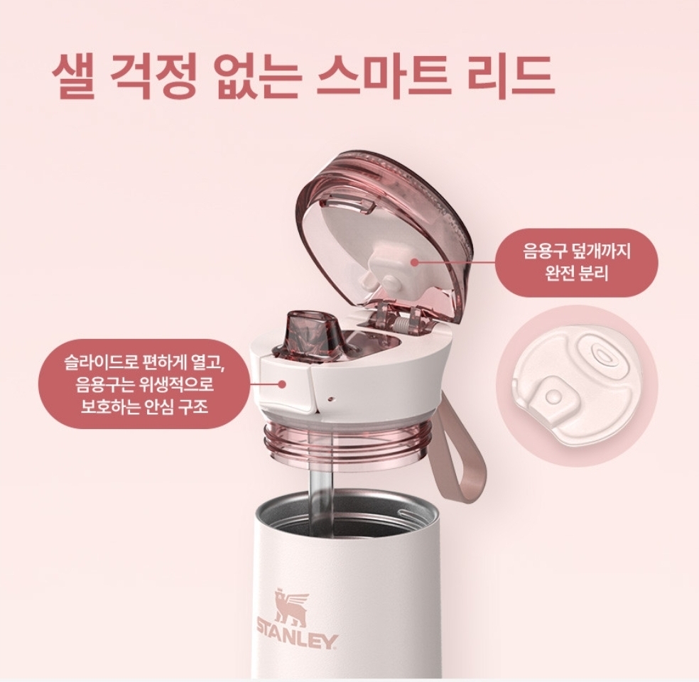 Stanley 591ml Flowstate Spring Bottle