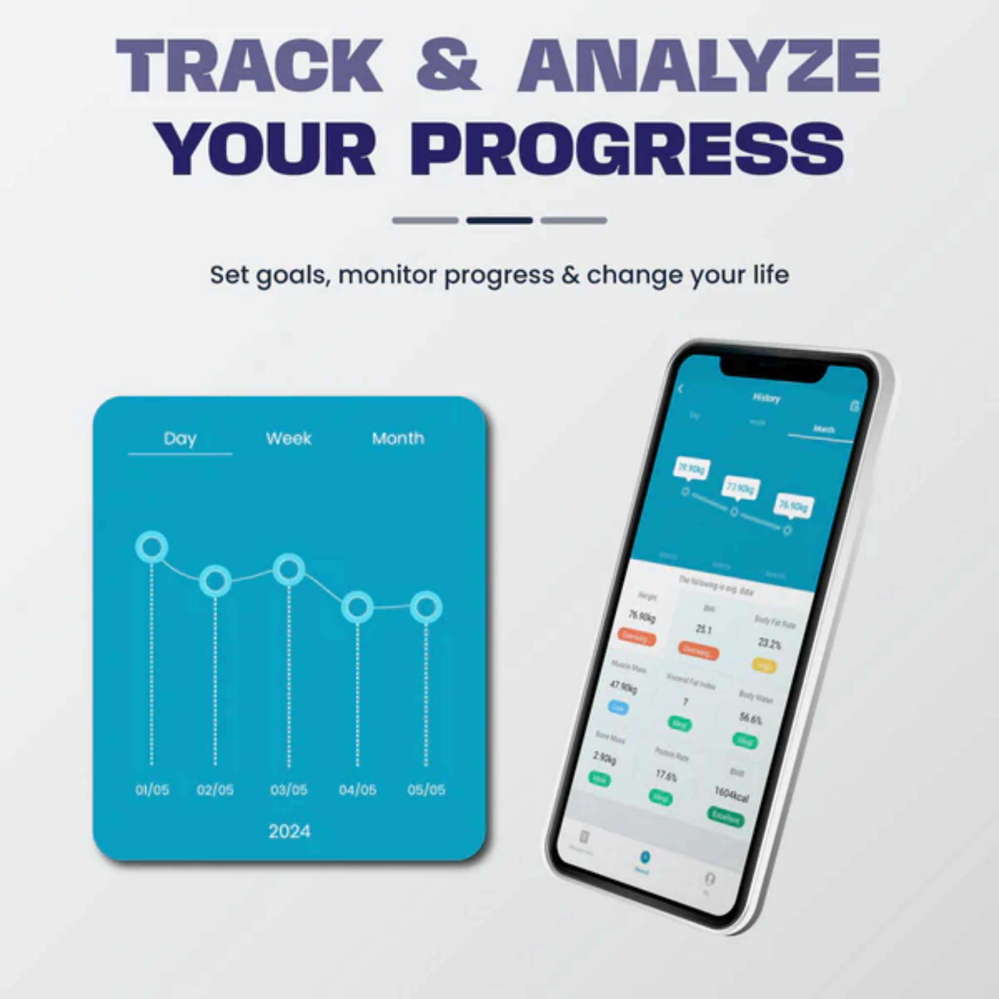 Russell Taylors Smart Body Fat Scale (BWS-20)
