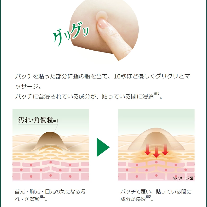 日本直送 Liberta Tsubuporon 角質粒 脂肪粒 修護隱形貼 (36枚入) 