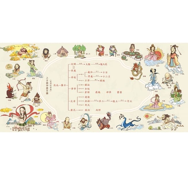 幼福 我們的神話【畫給孩子的神話傳說】
