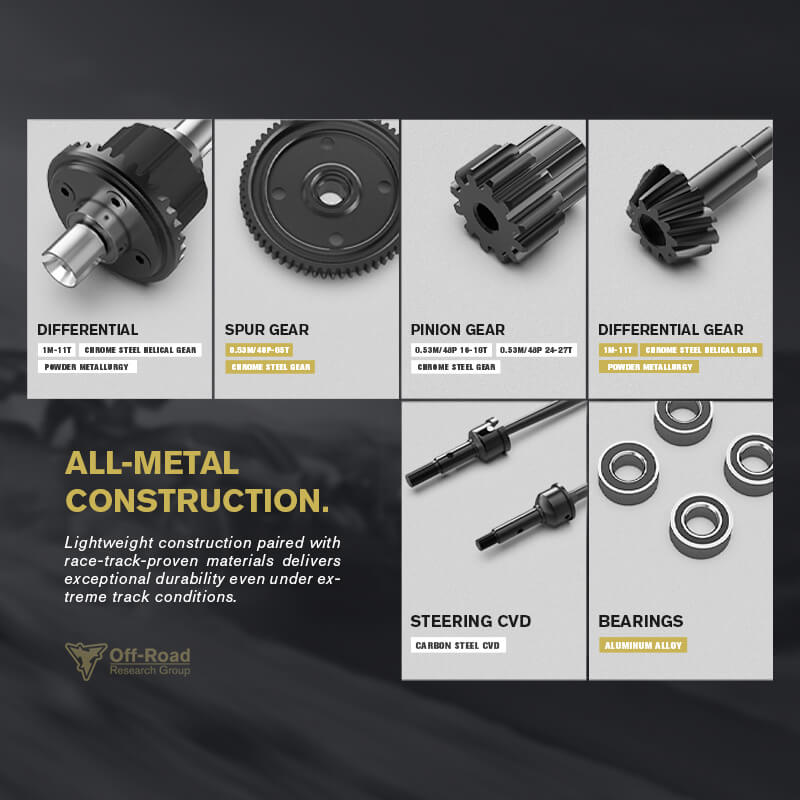 全新 Rlaarlo 1/10 SBK10 Storm Breaker Carbon Fiber Brushless RTR 4WD Buggy | 碳纖維版 | 雷拉洛 SBK10 暴風突擊 越野車｜2.4Gzh 遙控｜4輪驅動｜80km/h