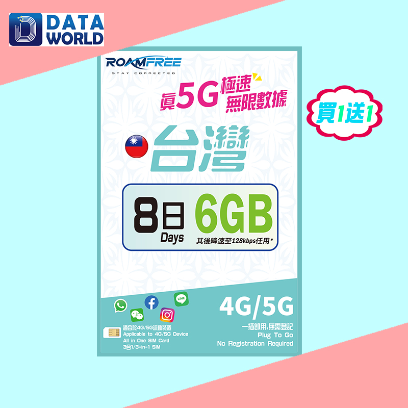 【買1送1優惠】Roamfree 4G/5G 台灣8日6GB無限數據卡 x2
