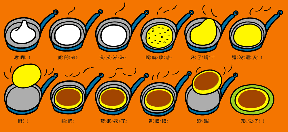 小白熊做鬆餅(現貨)