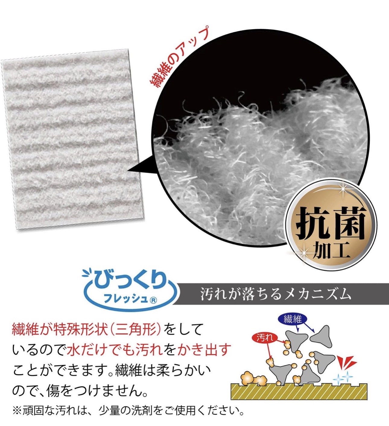 日本製SANKO拋棄式抗菌去污清潔巾(20片入-灰色款)