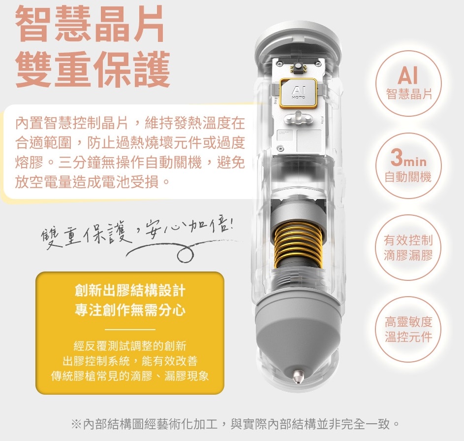 HOTO 小猴 無線鋰電熱熔膠槍 (預購產品)