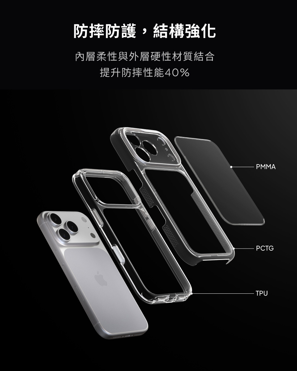 DEVILCASE 惡魔防摔殼 標準磁吸版 2S