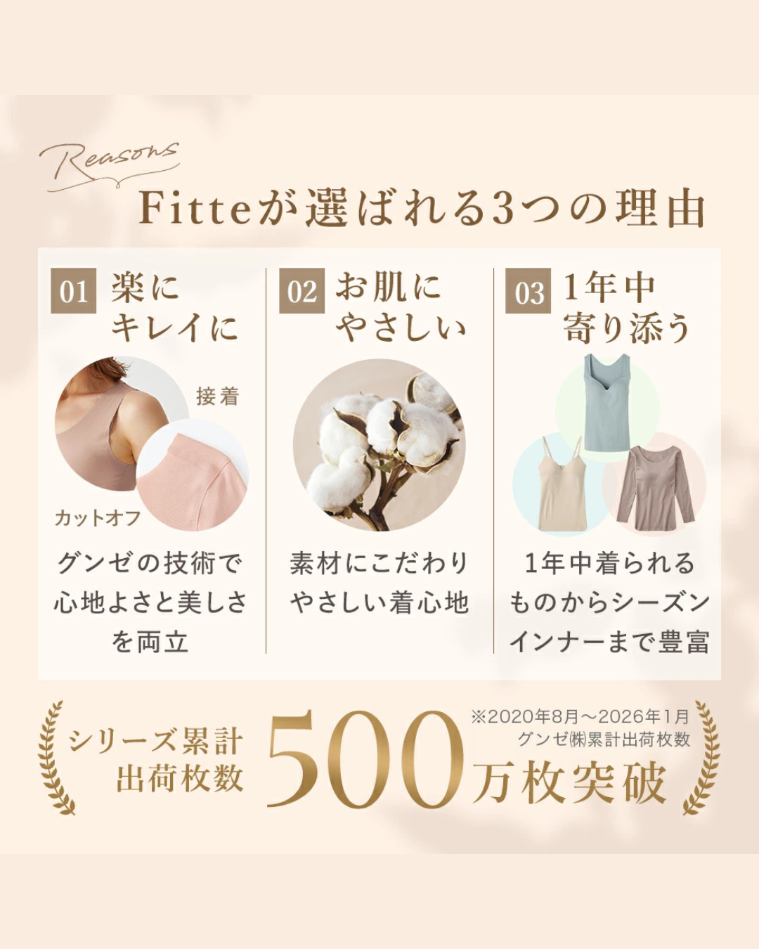 日本代購【 2026新色 日本直送 Gunze Fitte 有機棉 快乾T恤 | mix organic cotton quick dry tee ~ 5分袖 】﻿