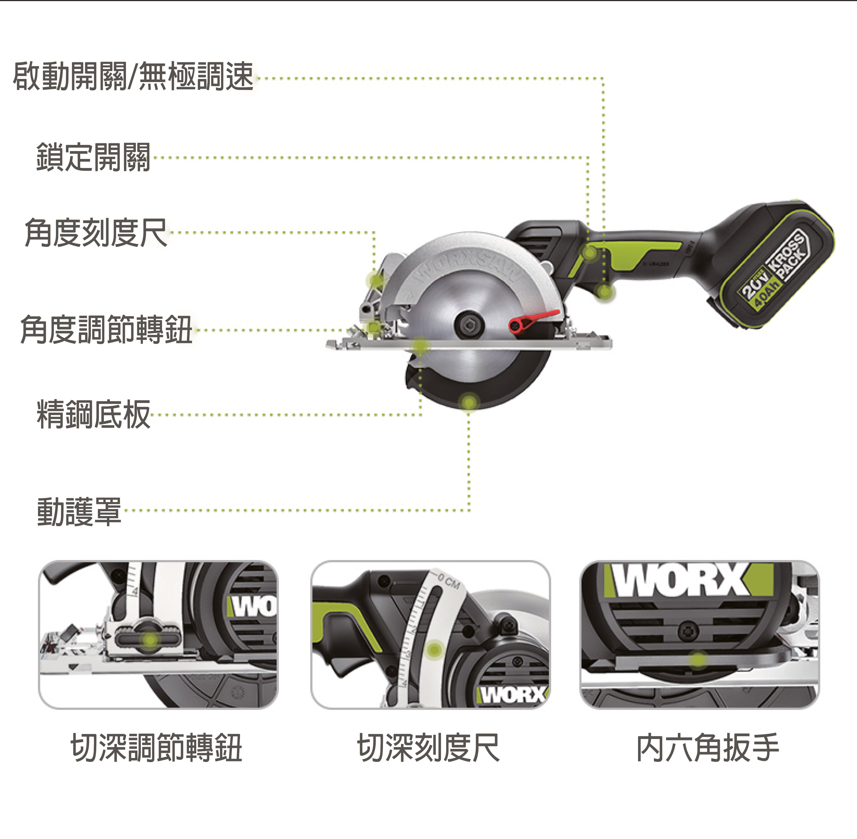 WORX WU533 120mm鋰電無碳電圓鋸 (4.0Ah電x2+6A充電器)