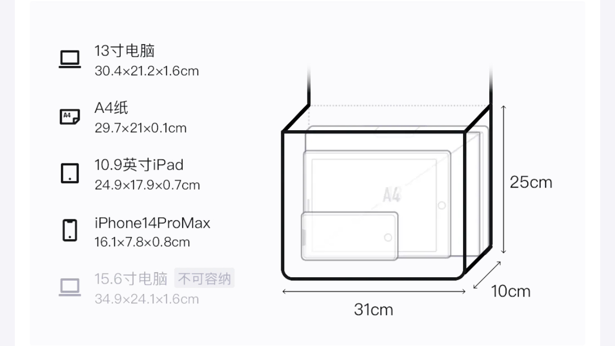 熱賣‼️🔔Herbag31黑金黑色拼防水布