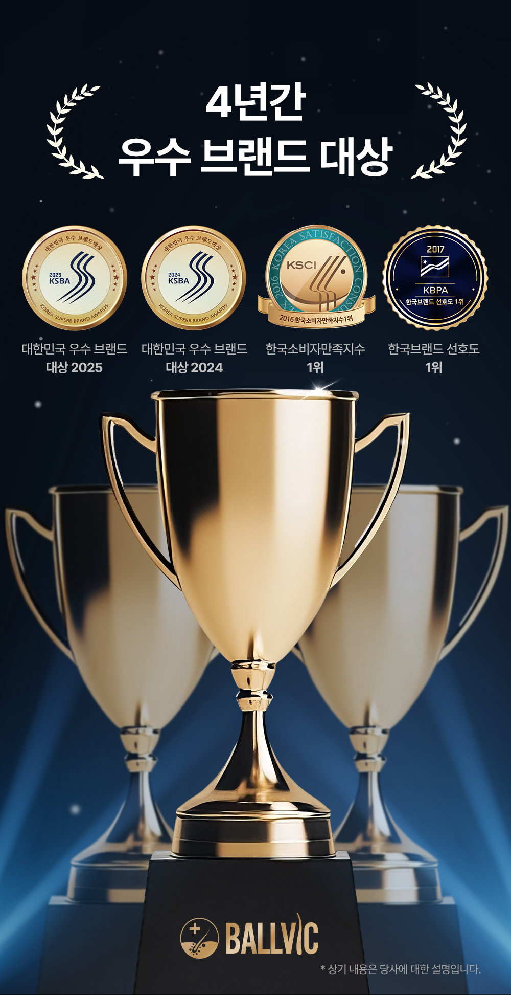 BALLVIC Mito Korea Anti-Hair Loss Shampoo + Anti-Hair Loss Ampoule 防脫抗敏洗頭水+精華液 500g+15ml 