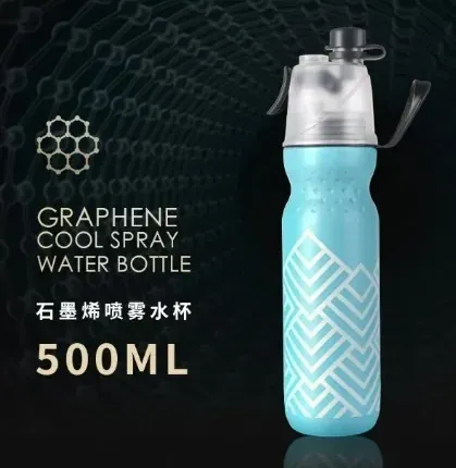 石墨烯能量系列|高能量遠紅外線|石墨烯能量杯|石墨烯能量噴霧水樽