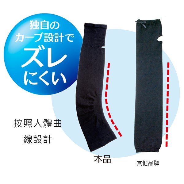 日本AQUA99%防UV5度冰感水陸兩用運動手袖