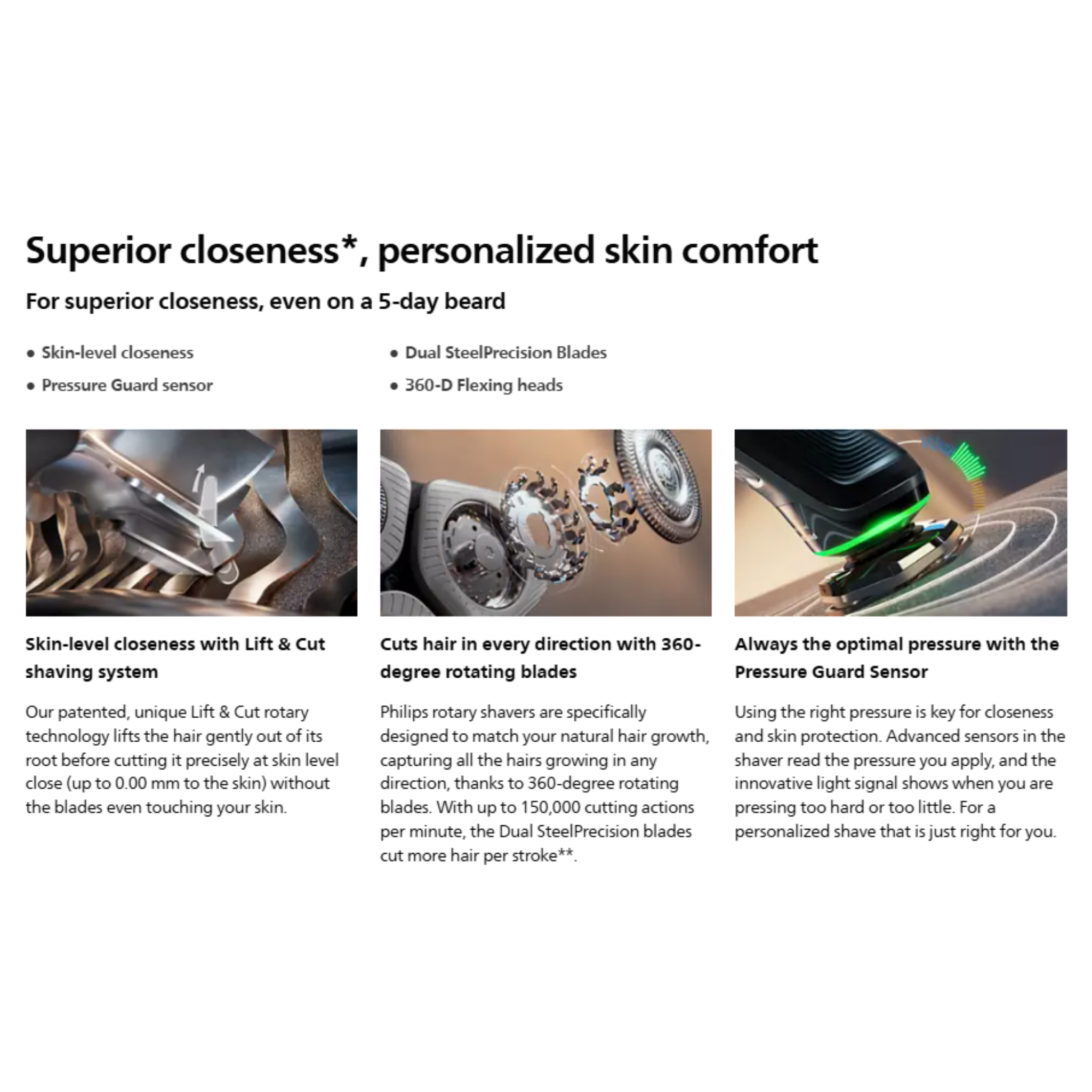 Philips Series 9000 Wet & Dry Electric Shaver (S9982/50)