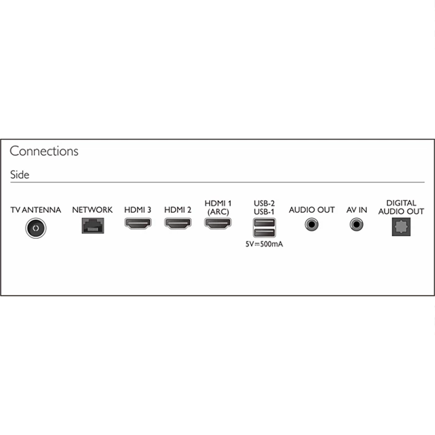 Philips 65" 4K LED Google TV  65PUT7129/68