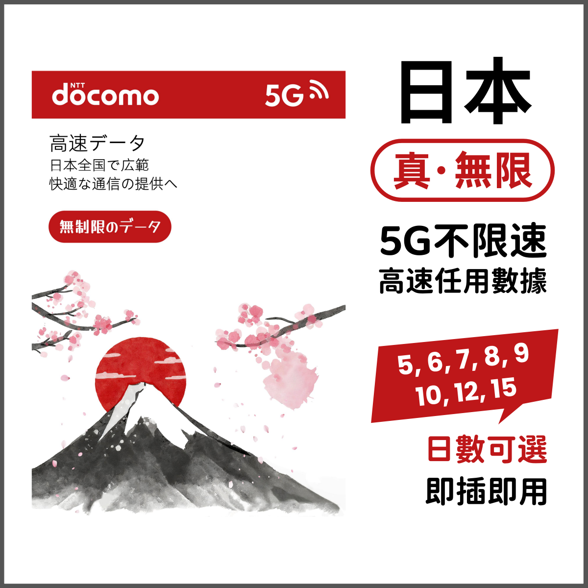 Circle Sim日本系列 Docomo 日本 5G 原生上網卡