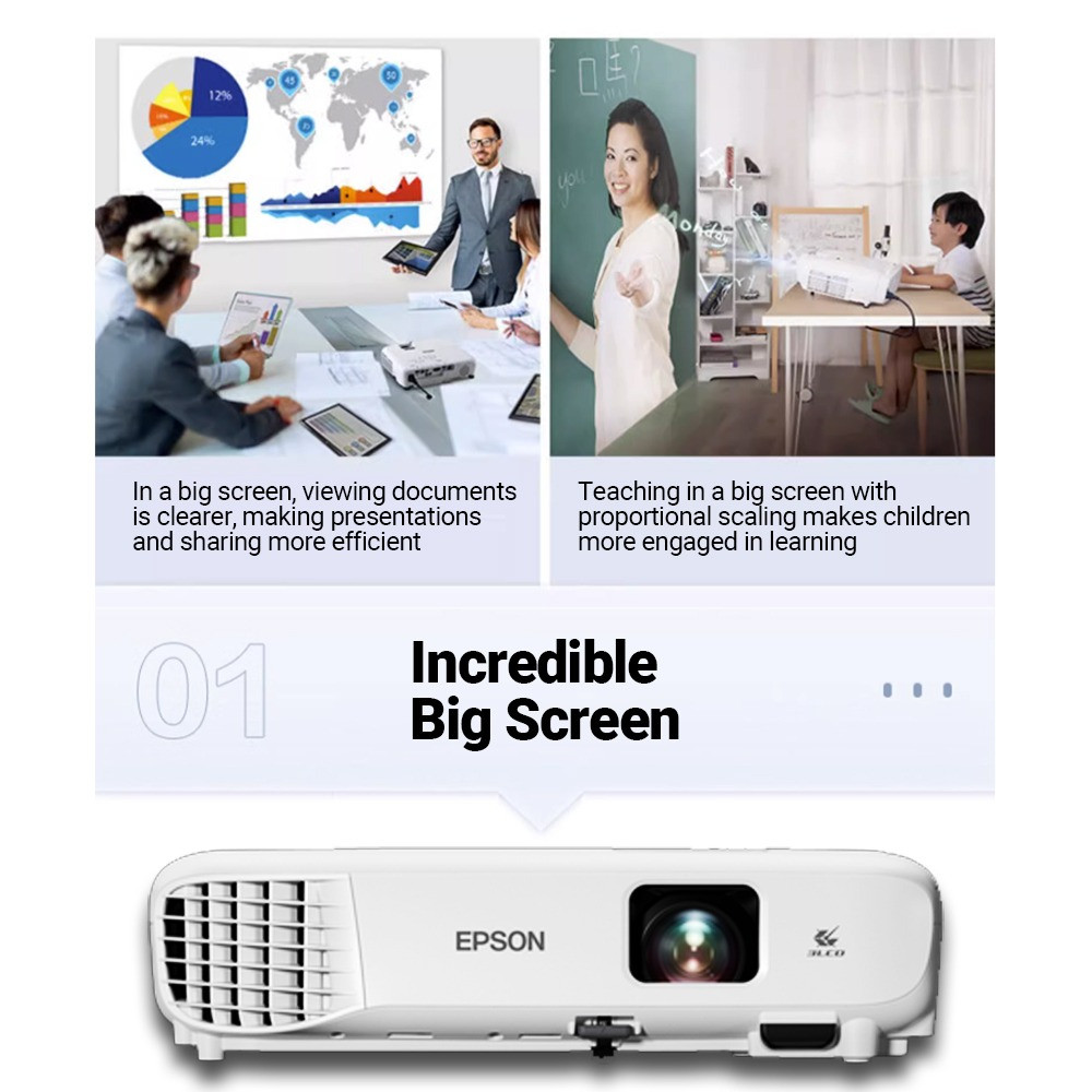 EPSON EB-E12 Projector 3600 LUMENS Meeting Rooms Classroom Business Restaurant EB-E10 EB-E01 EB- X06 EB-X51 EB-W50