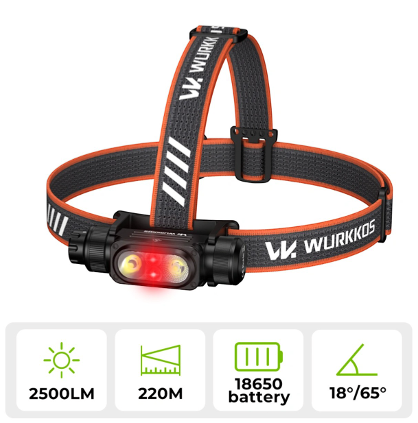 Wurkkos HD17 磁吸旋轉頭燈