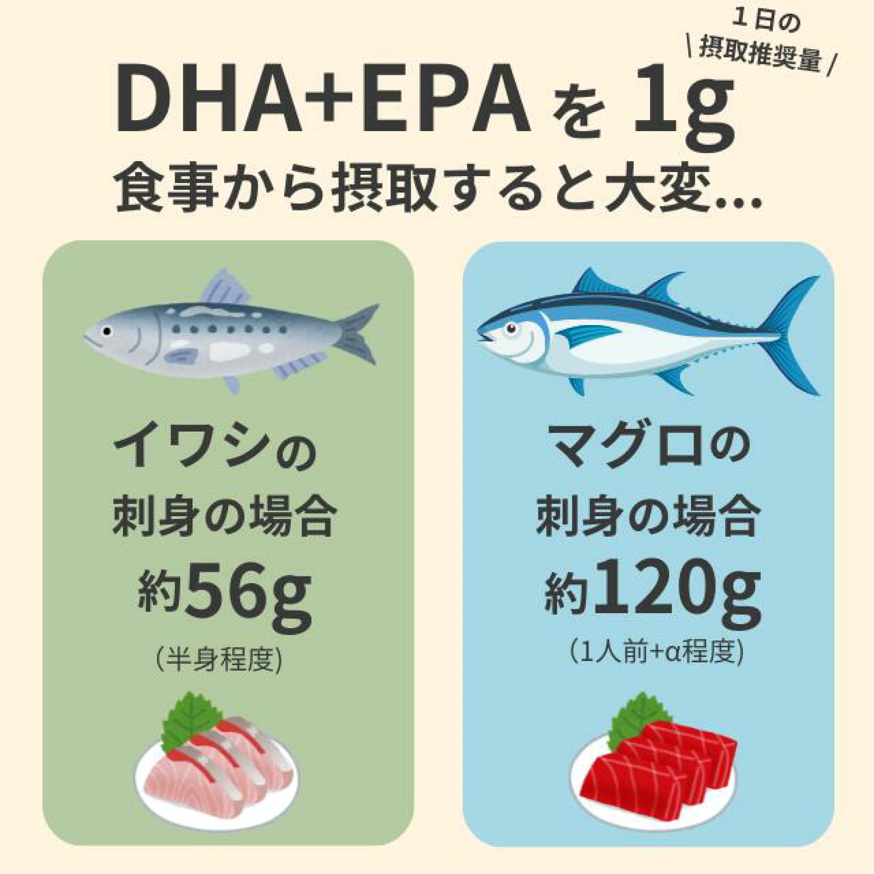 快閃日本Costco限期特價優惠中  大塚製藥自然之選超級魚油 250粒