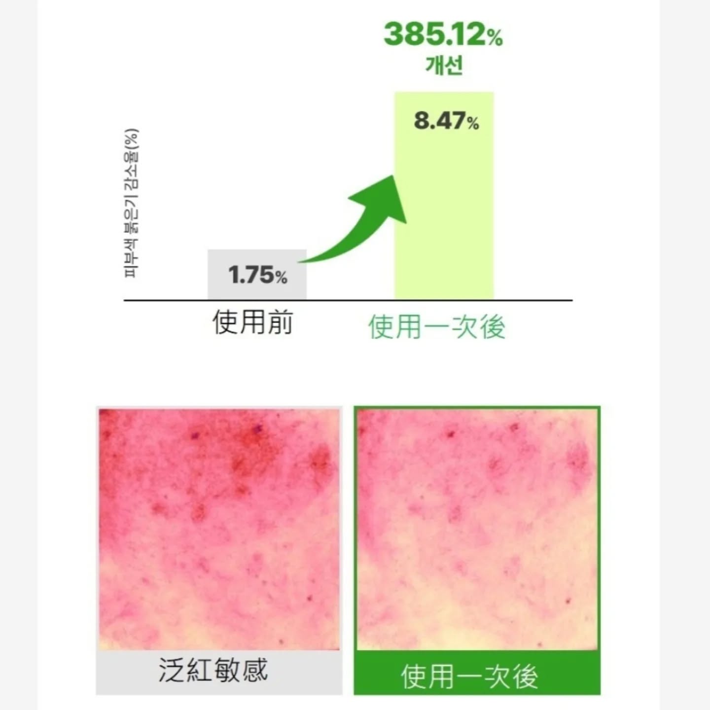 💜 SAMU SAM'U  SAMU泛醇精華液 SAMU精華液 精華液 SAMU泛醇精華液 B5舒緩  舒緩精華 B5全效舒緩精華 B5精華 SAMU泛醇B5舒緩精華液 SAMU全效舒緩精華 SAMU精華 😃韓國日本💜預計3-4日到貨💜