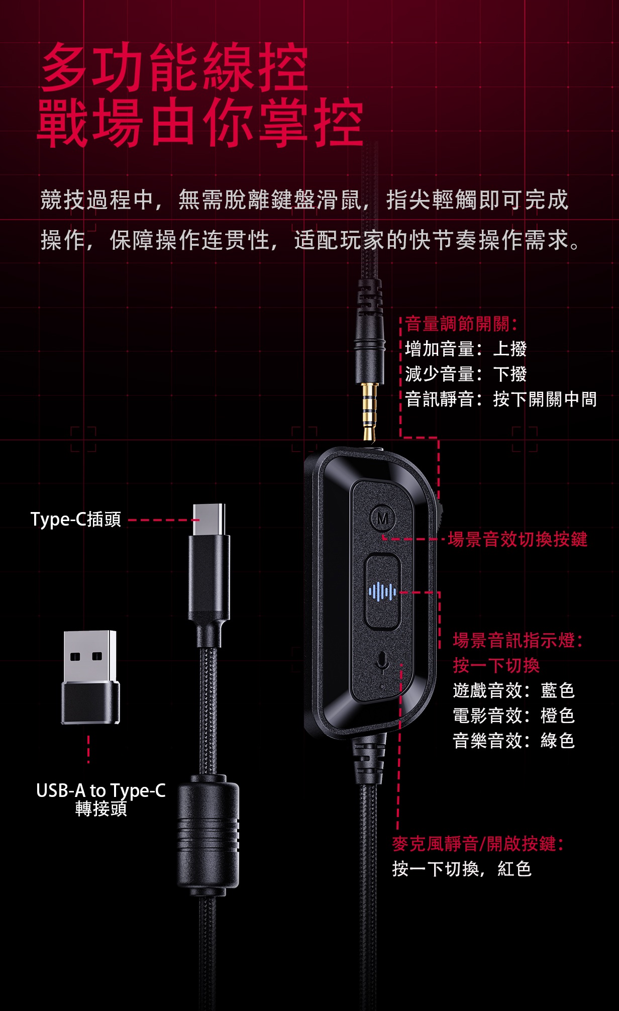 首款電競耳機 ~ 賽級好聲音 ~ FiiO FG3