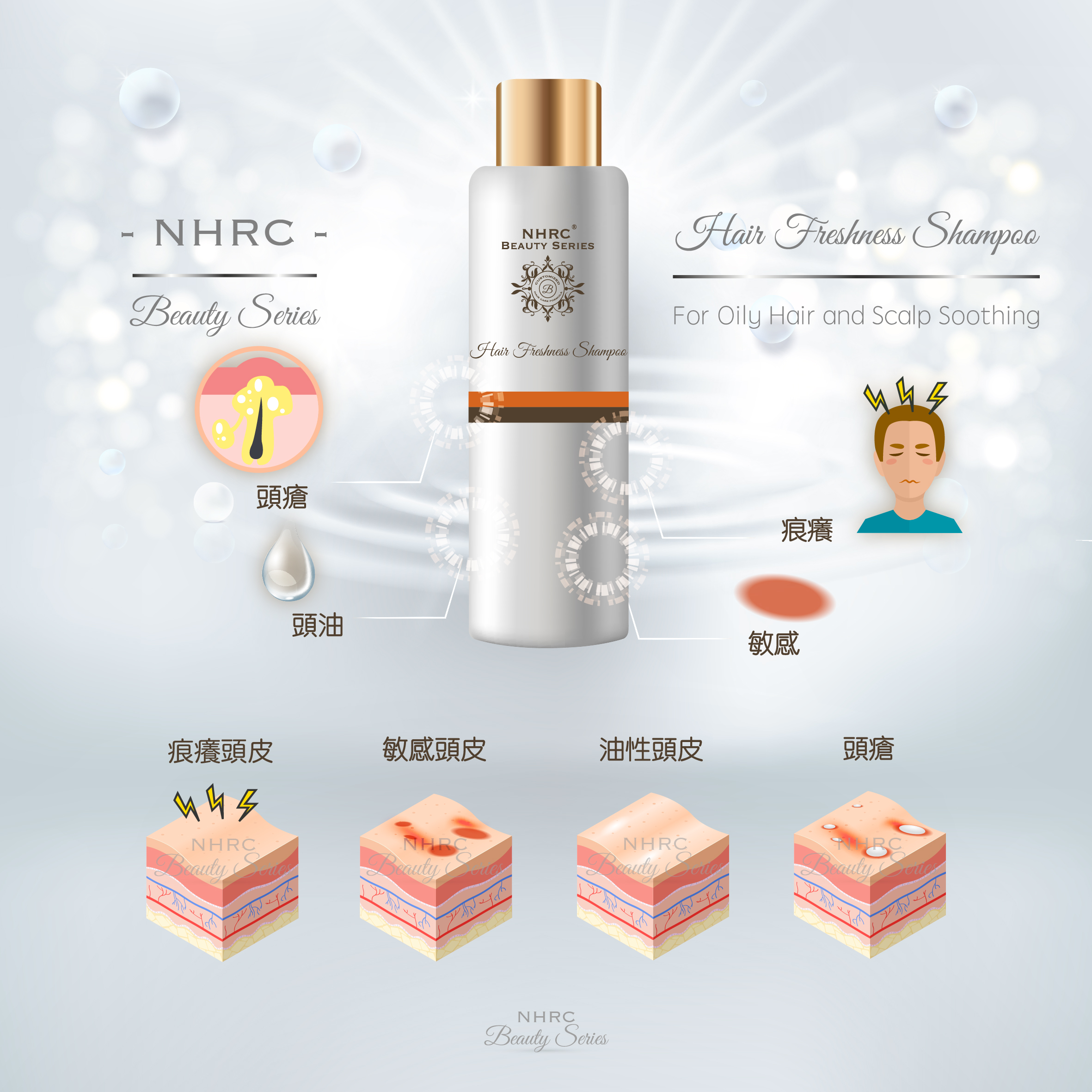 控油清爽洗頭水 Hair Freshness Shampoo