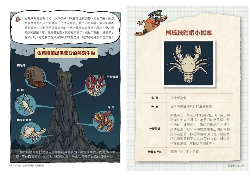 親子天下 達克比辦案13-海洋酷斯拉：特殊海洋生態環境與物種適應
