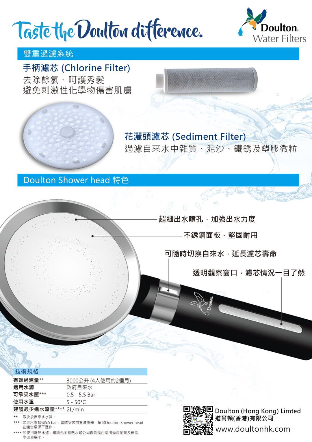 道爾頓 Doulton 沐浴花灑過濾器