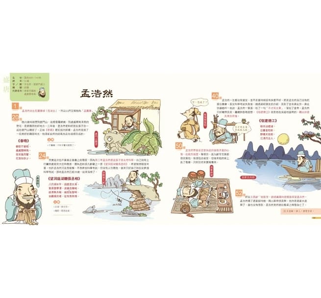 幼福 我們的唐詩【畫給孩子不一樣的唐詩】