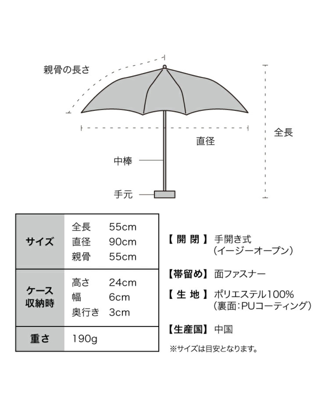 日本代購【 2026新色 日本直送  Wpc. IZA 晴雨兼用  縮骨傘 | 縮骨遮 |  Light＆Slim UV protection folding umbrella  】﻿