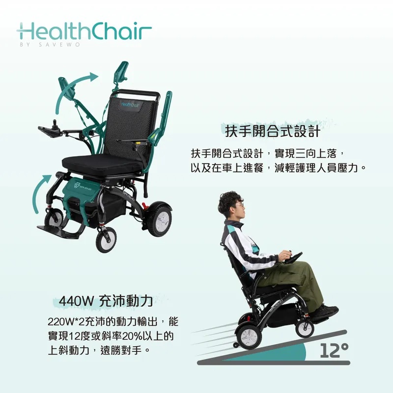 Savewo Electric Wheelchair ZC1