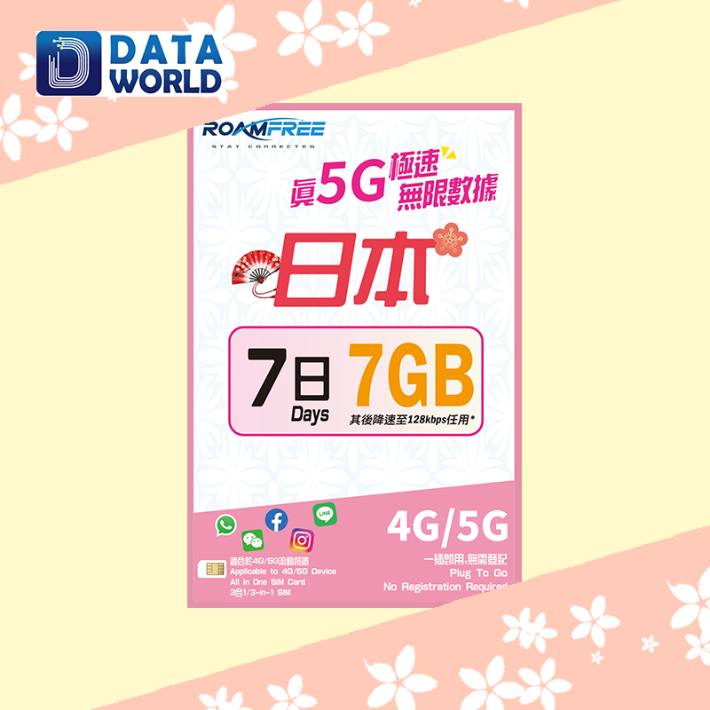 Roamfree X 3HK 4G/5G 日本7日無限數據卡