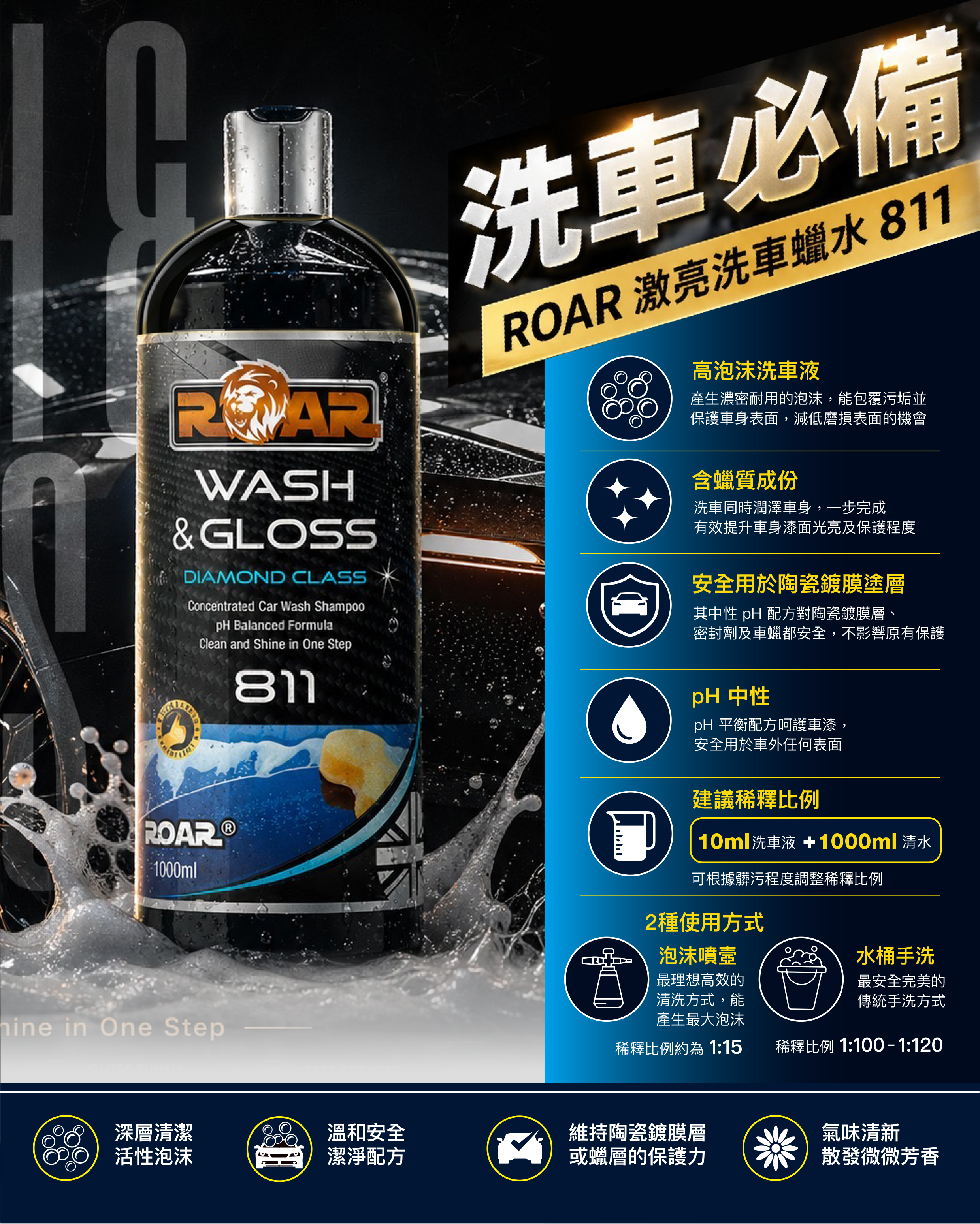 ROAR 激亮洗車組合 (洗車液/洗車海綿/大型吸水布）