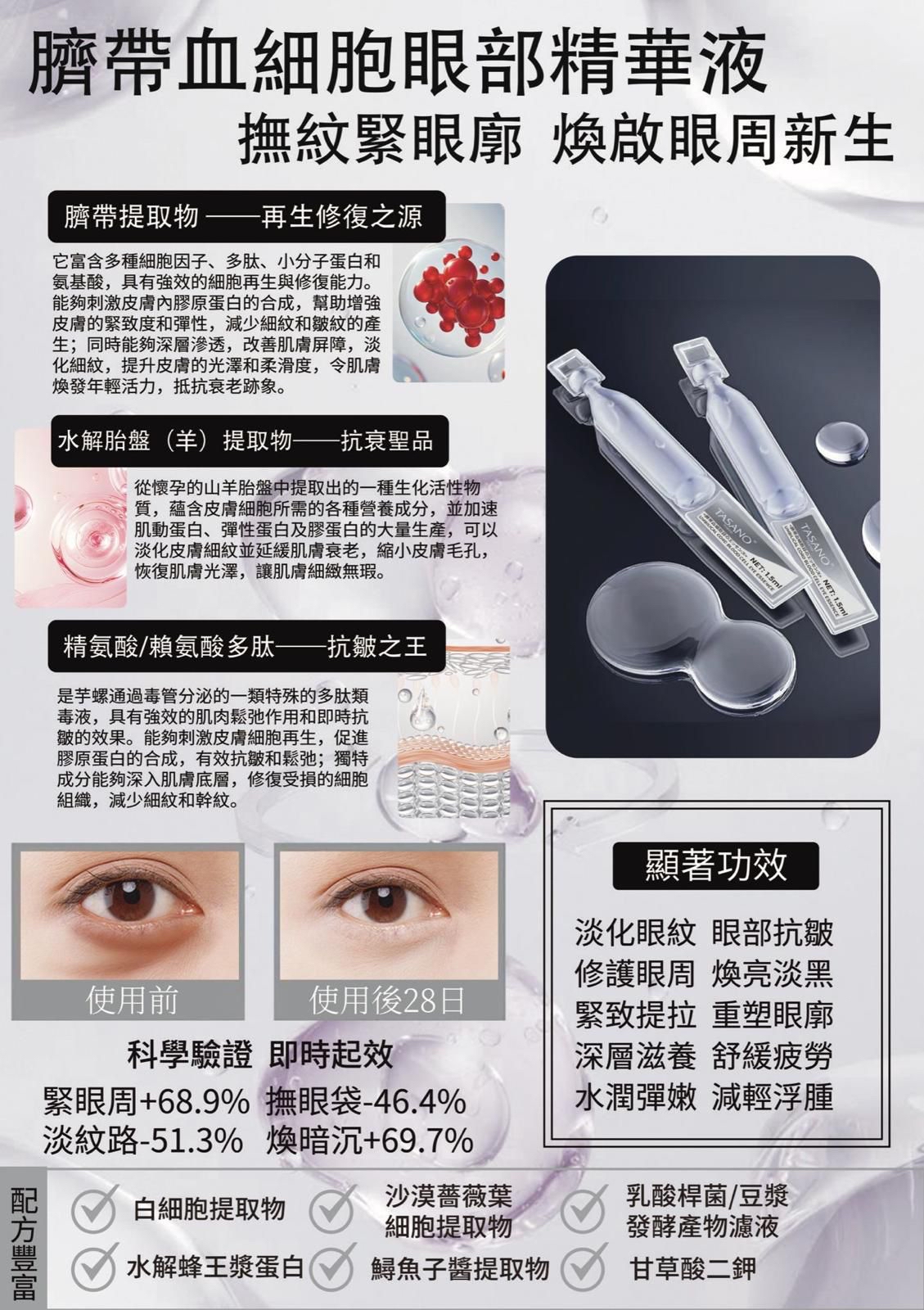 *TASANO 臍帶血細胞眼部精華液(1.5ml x 30支)*