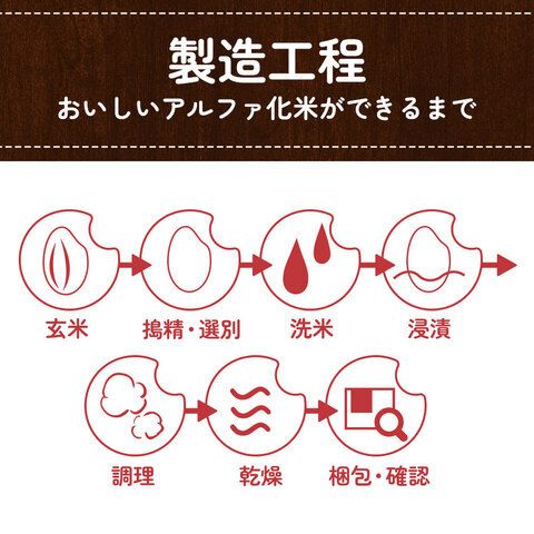 日本 安心米 9餐米飯套餐 *混合口味 900g 沖泡式即食飯｜長期儲存食品 平行進口