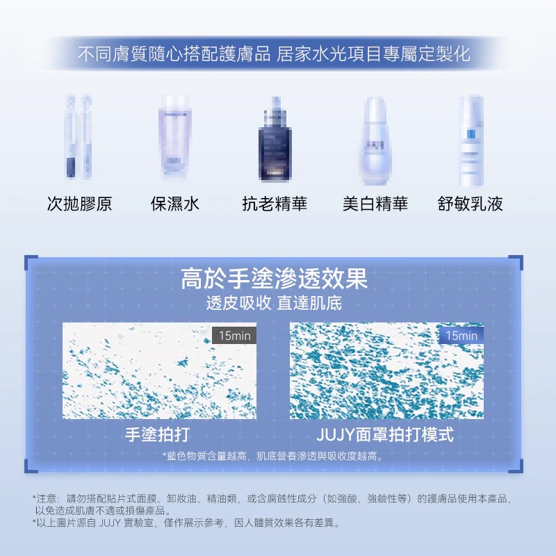 日本JUJY| 穿戴式EMS＋TENS雙重微電流聚能3D高彈多模式提拉塑形面罩 (訂貨4-7天)