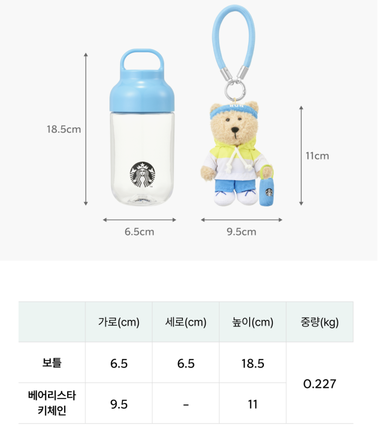 韓國 Starbucks 星巴克 Active運動熊仔 水樽鎖匙扣
