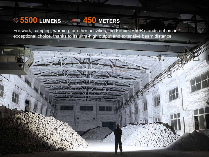 Fenix CP50R