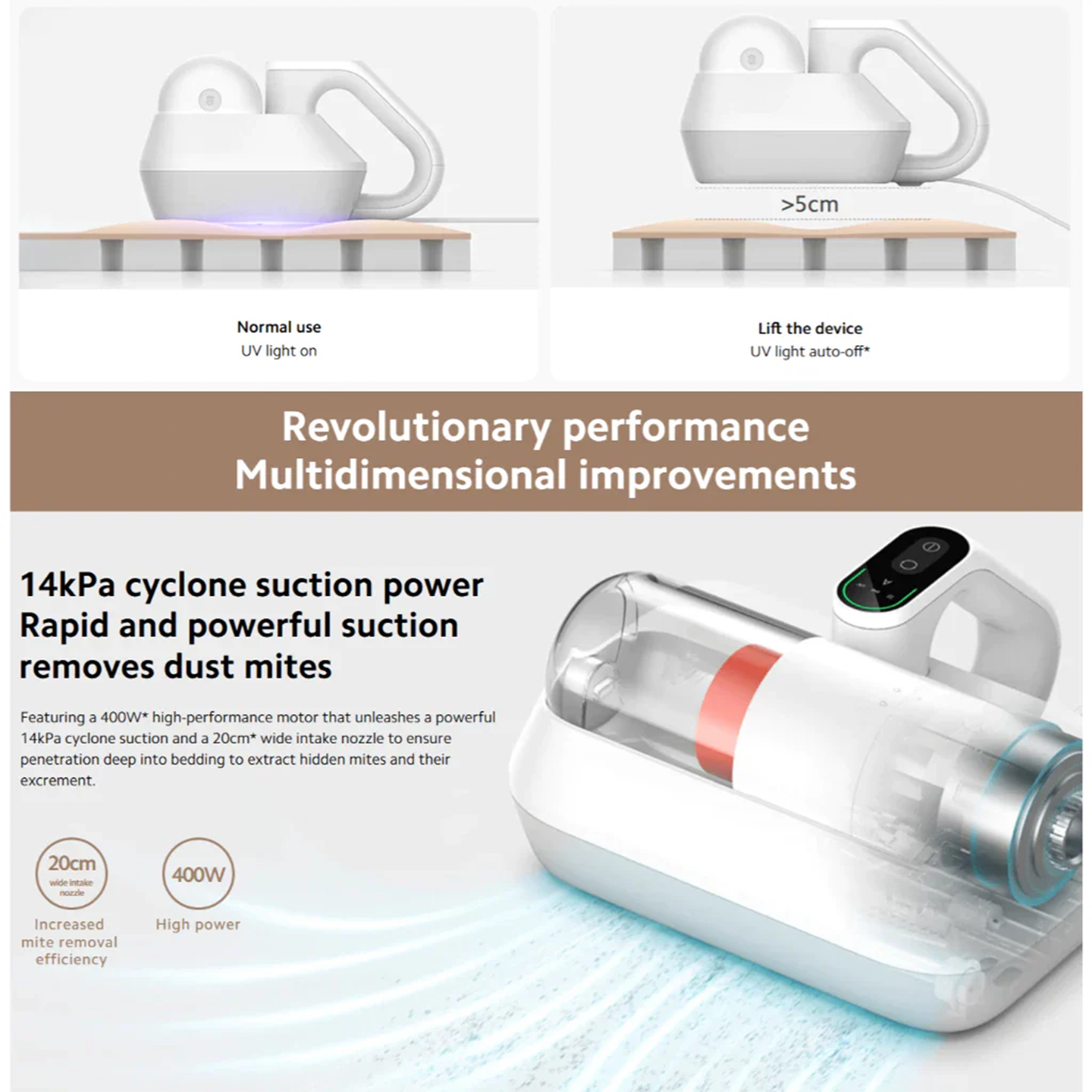 Xiaomi 14kPa Dust Mite Vacuum Cleaner Pro UV-C (BHR8942GB)