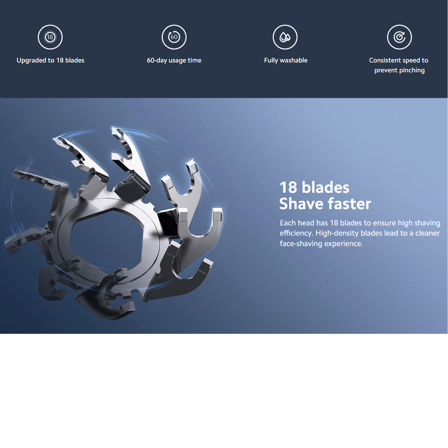 Xiaomi S101 Electric Shaver 3-Head Floating (BHR7465GL)