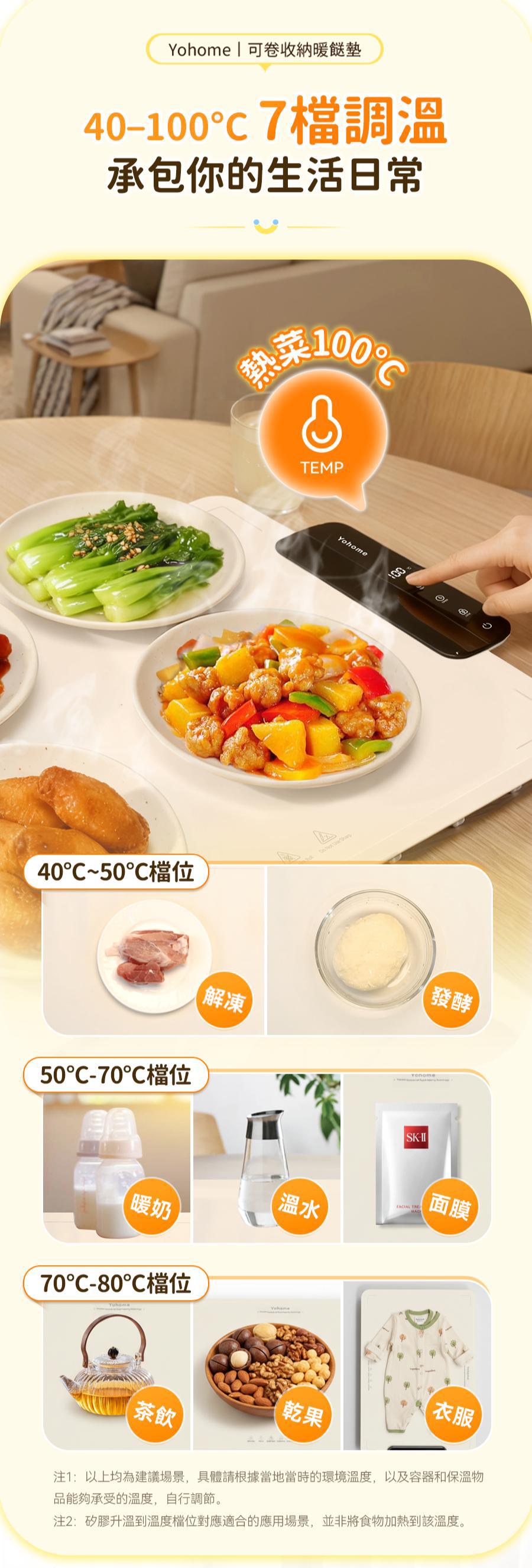 Yohome 薄柔捲分拆式全墊水洗易潔速熱多用餐伴暖餸墊PRO