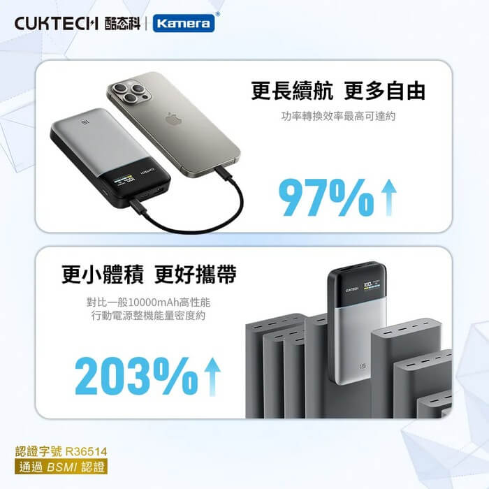 CUKTECH 15 Air Power Bank Air | 酷態科15號Air行動電源 | 行動電源 | 10,000mAh | 100W