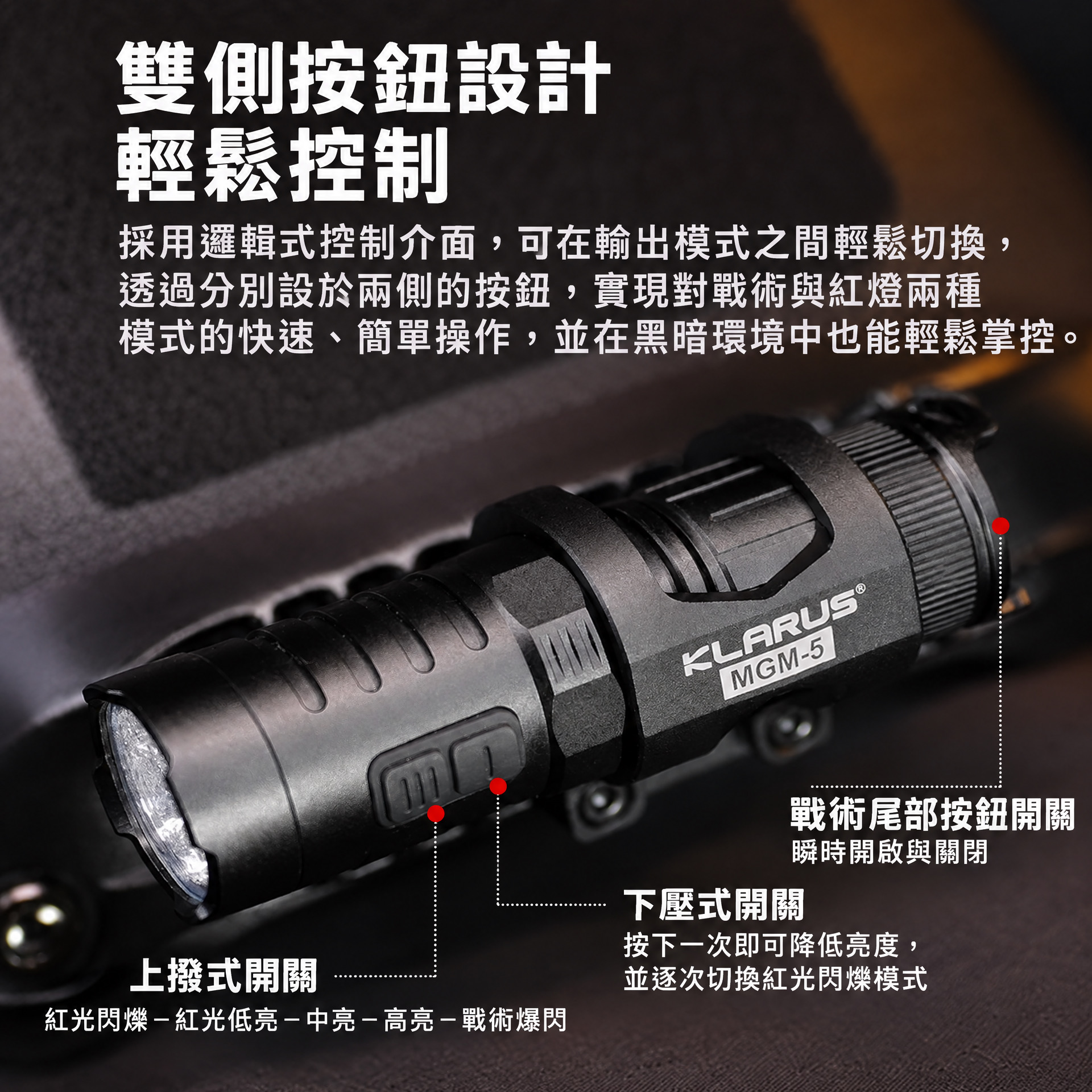 Klarus XT1C PRO