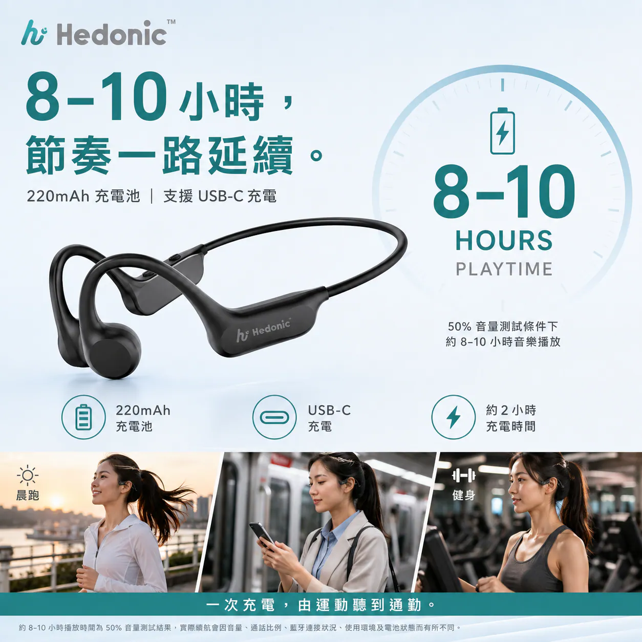 香港行貨 Hedonic™ Bluetooth 6.0 Sport Pro骨傳導開放式運動耳機 81097