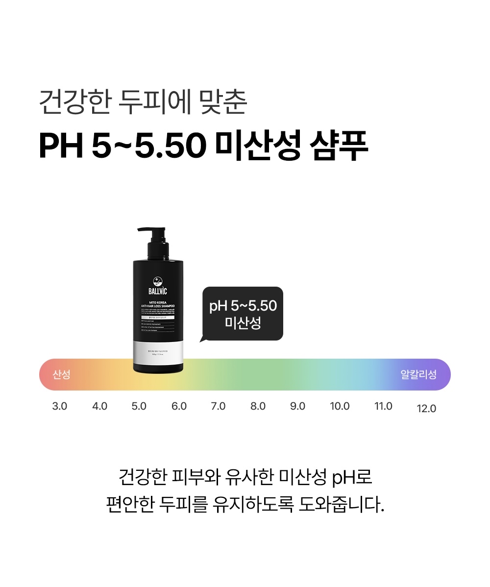 BALLVIC Mito Korea Anti-Hair Loss Shampoo + Anti-Hair Loss Ampoule 防脫抗敏洗頭水+精華液 500g+15ml 