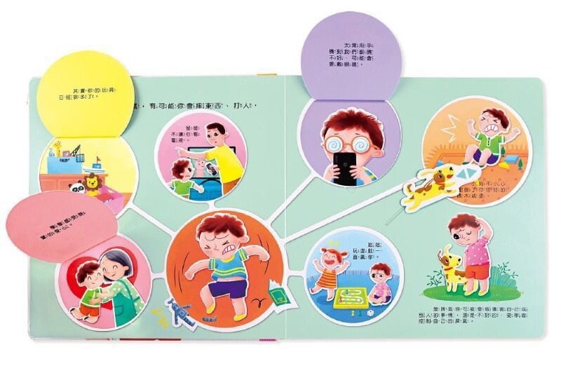 跟壞脾氣說拜拜