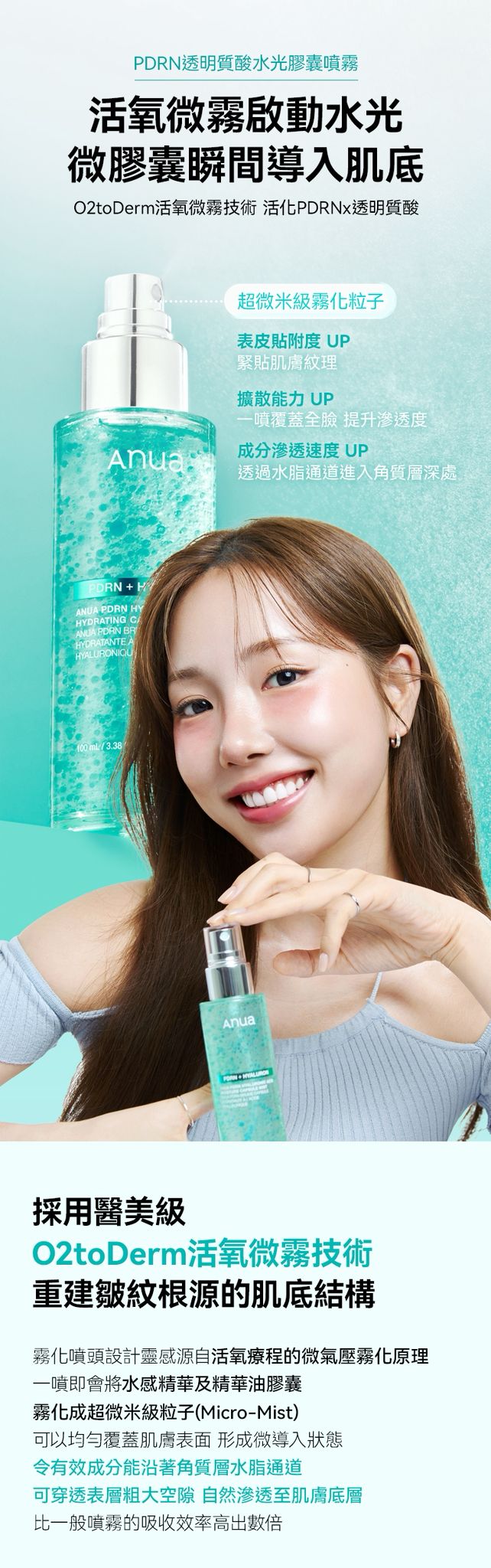 韓國🇰🇷ANUA PDRN Hyaluronic Acid Hydrating Capsule Mist 鮭魚PDRN X 透明質酸保濕膠囊噴霧 – 100ml