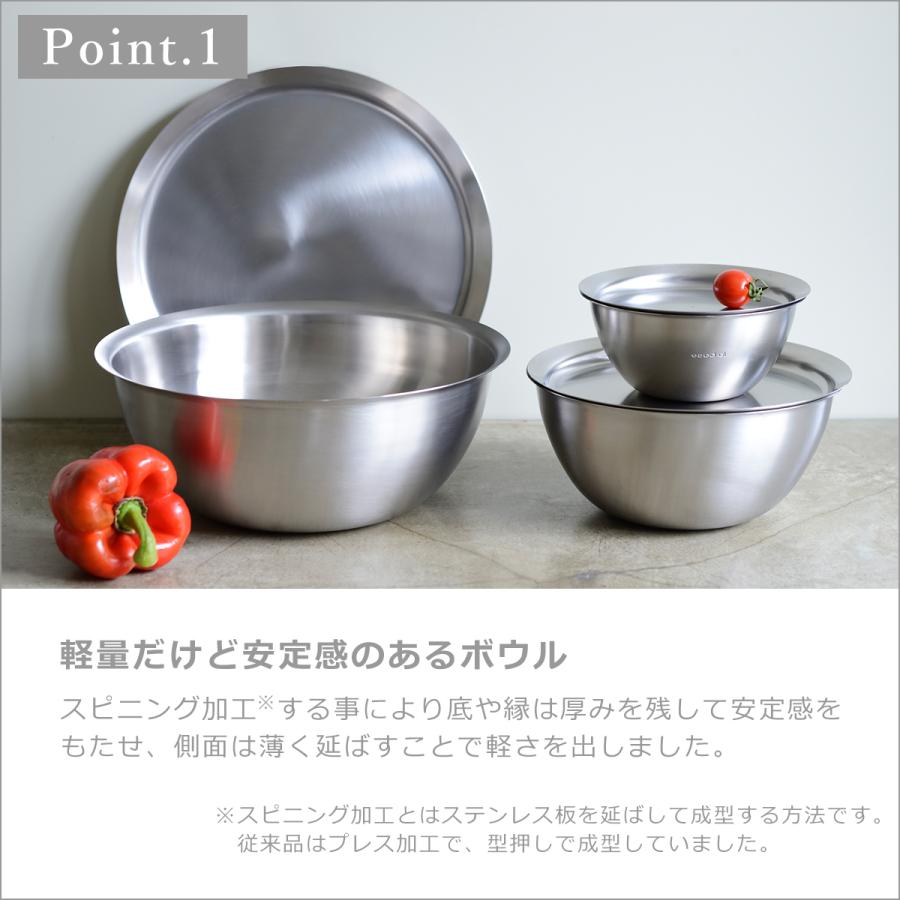 🔥🔥【日本製《LA BASE》燕三条製18-8不鏽鋼料理盆濾篩4件套裝】