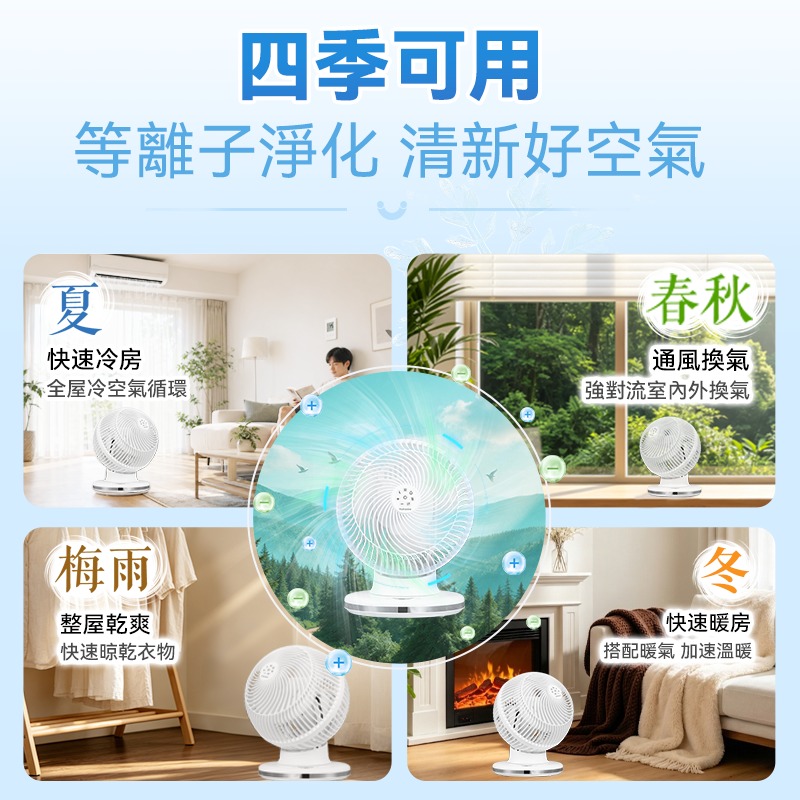 日本Yohome 4D全方位淨化智能語音雙控直流循環扇 PRO